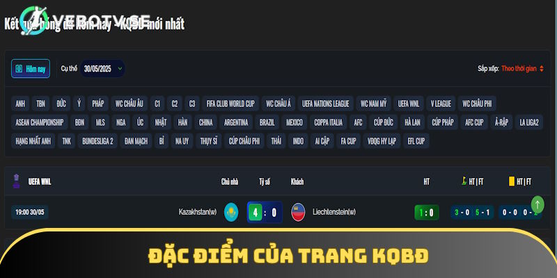 Đặc điểm của trang kết quả bóng đá Vebotv