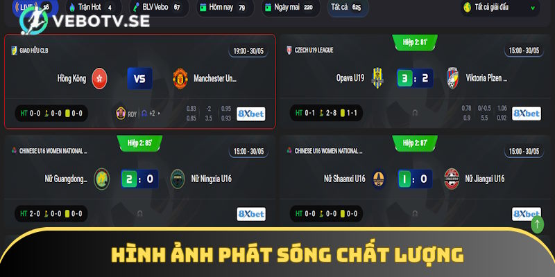 Truyền tải hình ảnh ở mức độ cao cấp nhất